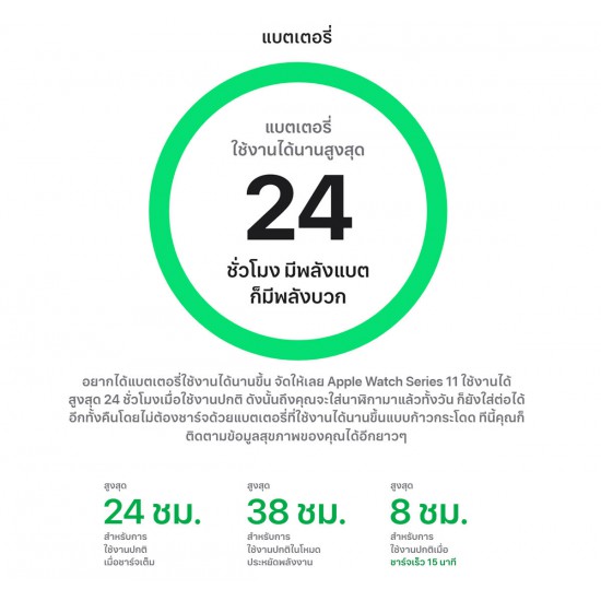 สมาร์ทวอทช์ Wristband&SmartWatch Apple Watch Series11 46mm (Black) สามารถออกใบกำกับภาษีได้