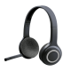 (HEADSET)Logitech H600 Bluetooth Wireless Headset