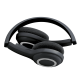 (HEADSET)Logitech H600 Bluetooth Wireless Headset