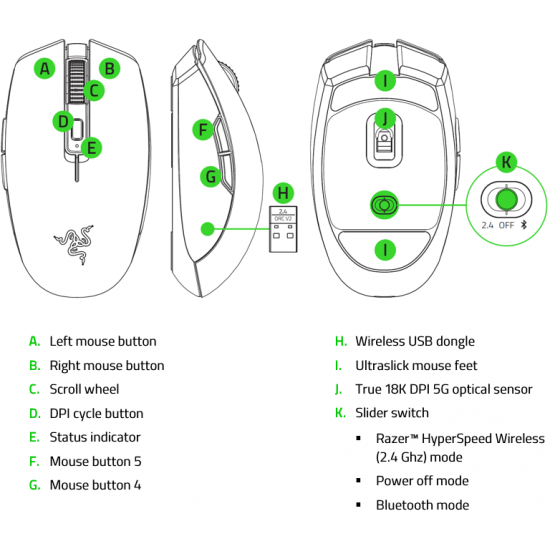 (Mouse)Razer Orochi V2 BlackBluetooth Mobile HyperSpeed Wireless Gaming