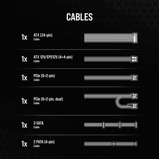 พาวเวอร์ซัพพลาย POWERSUPPLY CORSAIR CX750 (Black) 750W 80 PLUS BRONZE (CP-9020279-NA) สามารถออกใบกำกับภาษีได้