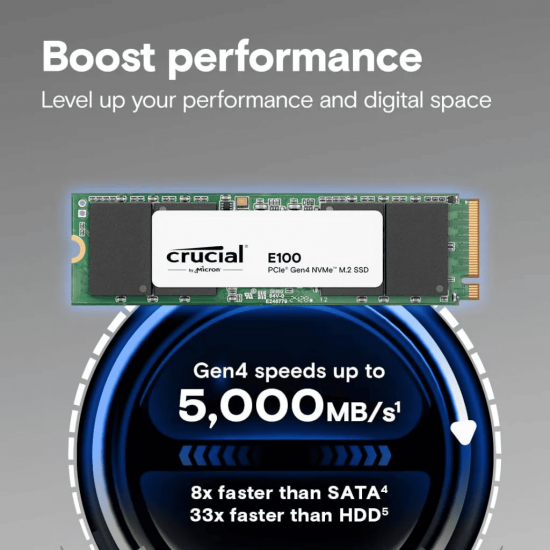 เอสเอสดี SSD M.2 Crucial E100 1Tb PCIe 2280 NVMe M.2 (CT1000E100SSD8) สามารถออกใบกำกับภาษีได้
