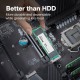 เอสเอสดี SSD M.2 Crucial E100 480Gb PCIe 2280 NVMe M.2 (CT480E100SSD8) สามารถออกใบกำกับภาษีได้