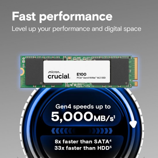 เอสเอสดี SSD M.2 Crucial E100 480Gb PCIe 2280 NVMe M.2 (CT480E100SSD8) สามารถออกใบกำกับภาษีได้