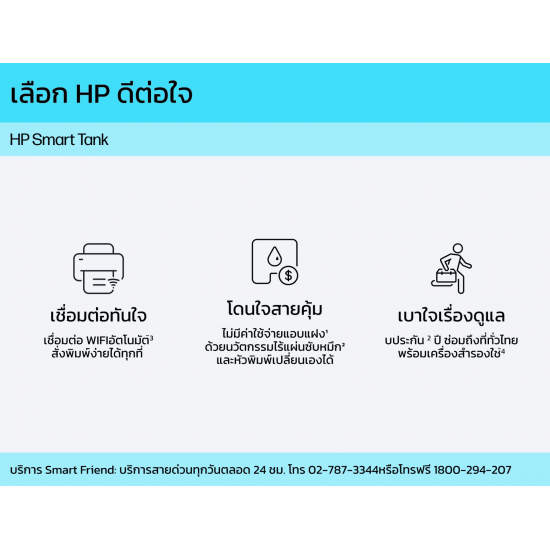 ปริ้นเตอร์ PRINTER Hp Smart Tank 670 All In One Hi-Speed USB 2.0,Wi-Fi,Bluetooth สามารถออกใบกำกับภาษีได้